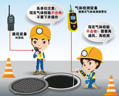 马尔康有限空间安全作业操作规程